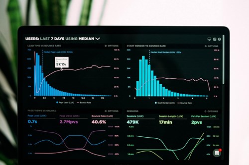 Competitor Analysis